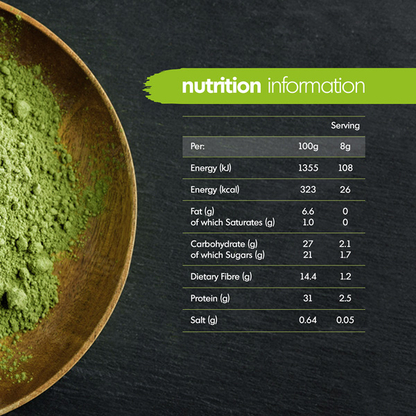 uberfood nutritional breakdown 